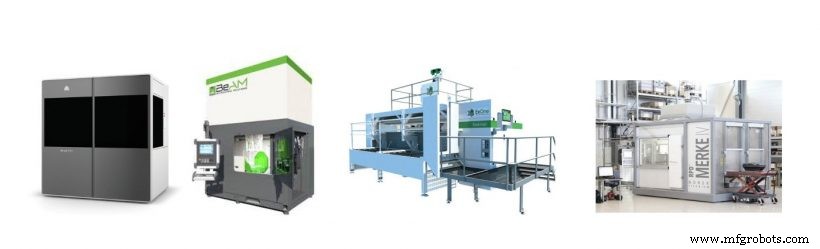 Las 10 mejores impresoras 3D industriales de gran formato para producción a gran escala