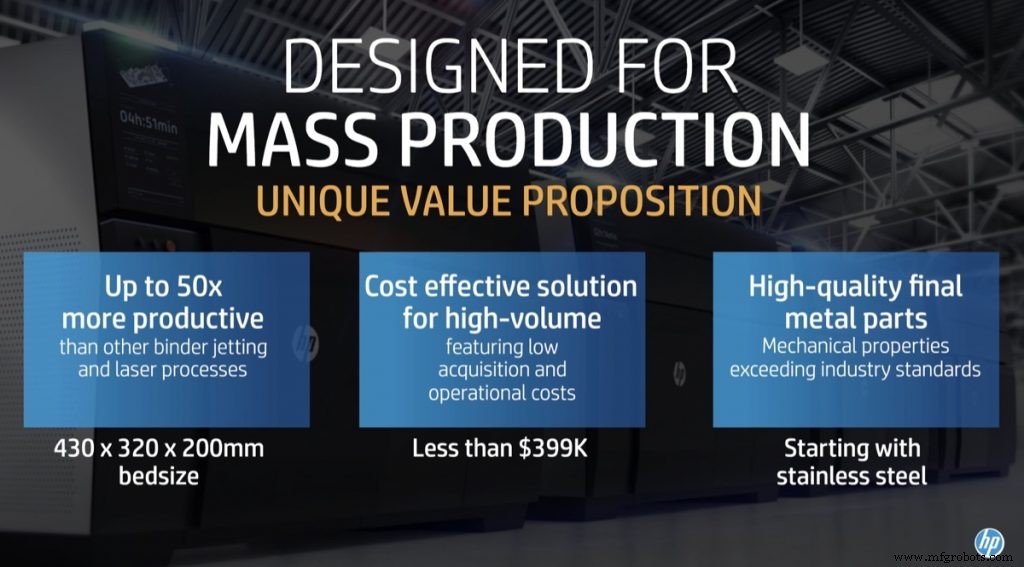 Los tres pilares del éxito en impresión 3D: hardware, materiales y software