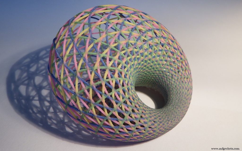 Tendencias 2018 en impresión 3D: avances que moldearon la industria