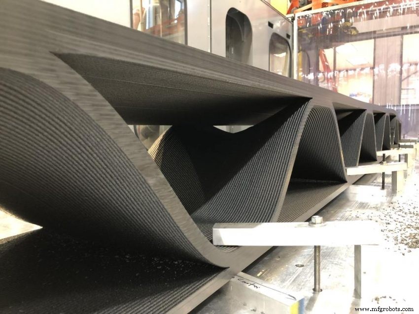 Impresión 3D de compuestos: tecnología en crecimiento preparada para impacto industrial