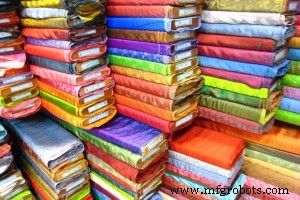 Tintes textiles: Su impacto ambiental y alternativas sostenibles