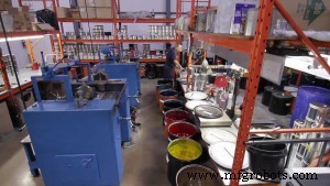 Colorantes al Solvente y Reactivos: Aplicaciones, Beneficios y Perspectivas de la Industria