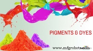 Colorantes vs. Pigmentos: Diferencias Clave, Beneficios y el Auge de los Nano-Colorantes