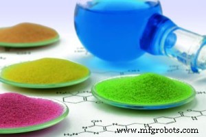 Colorantes y Pigmentos Industriales: Guía Completa de Aplicaciones y Tipos