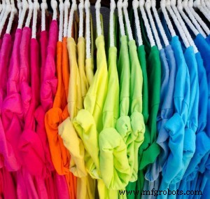Innovaciones en Teñido Textil: Colorantes Modernos y Sus Aplicaciones