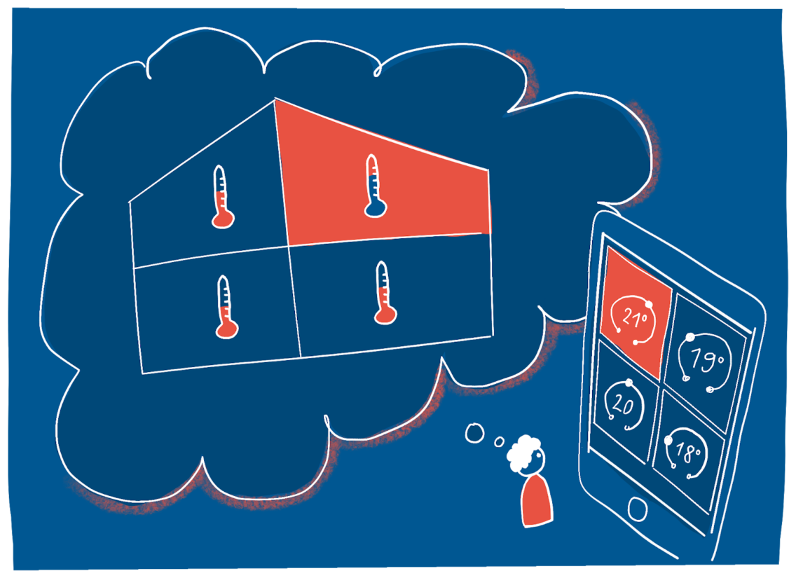 Diseñando UI de producto de datos IoT: 9 consideraciones esenciales