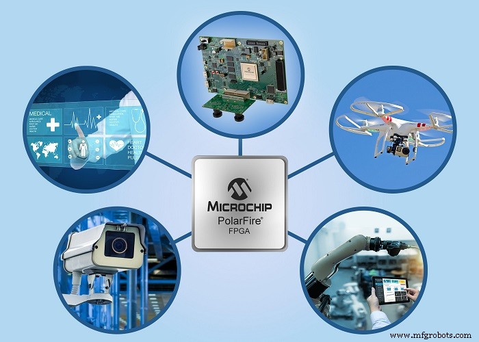 Componentes de ahorro energético impulsan eficiencia industrial