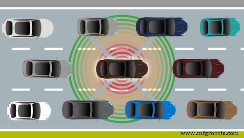 Fortaleciendo la seguridad en sistemas automotrices: Salvaguardando el futuro de vehículos conectados