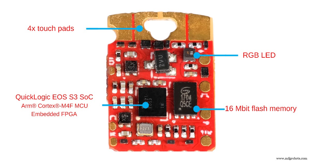 Qomu: Kit de Desarrollo MCU USB + eFPGA de QuickLogic para Edge IoT e IA