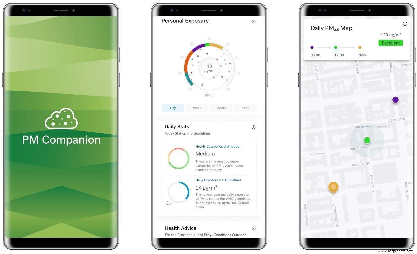 Pequeños sensores PM2.5 y VOC ofrecen monitoreo personal de calidad del aire en tiempo real