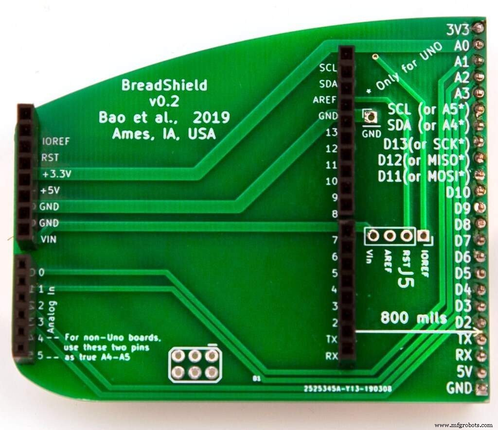 Elimine cables puente: Cómo BreadShield conecta Arduino directamente a protoboards