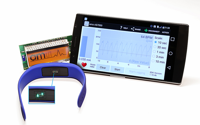 Sensores avanzados potencian wearables de salud: de la frecuencia cardíaca a la precisión en temperatura