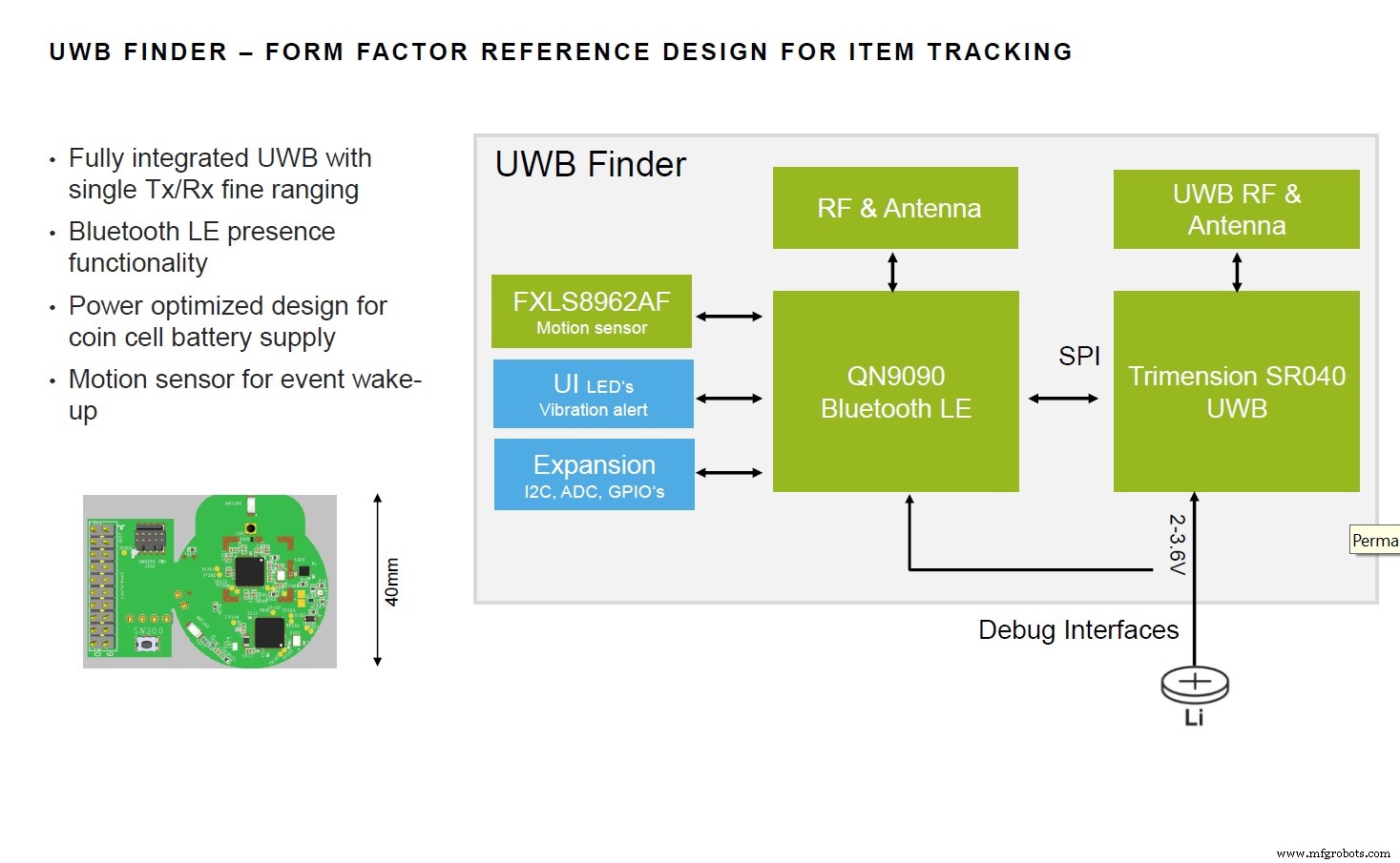 NXP lanza ICs UWB Trimension SR040 y SR150 para posicionamiento IoT ultra-preciso
