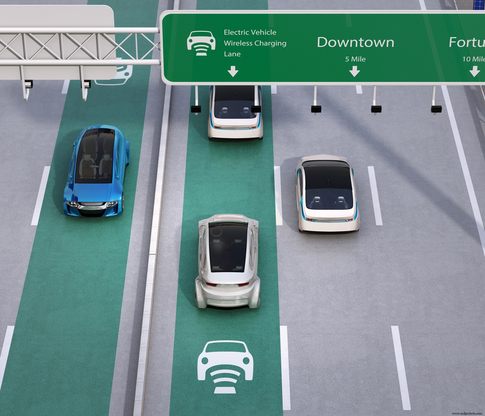 Energía inalámbrica: de smartphones a EVs — el camino por delante