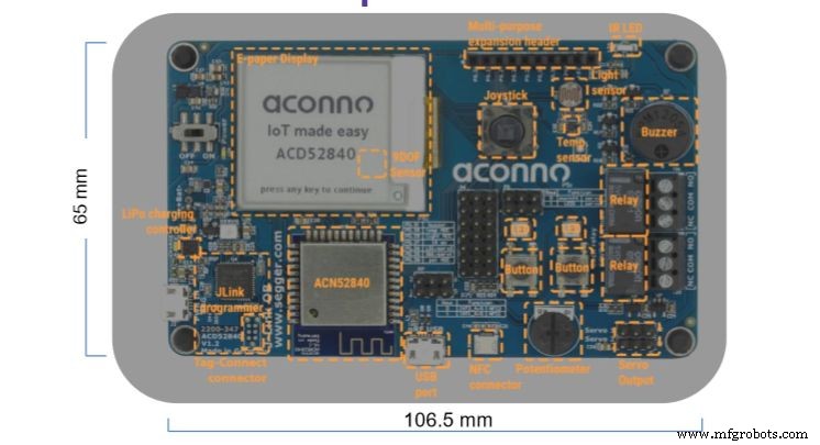 Acelerando la innovación IoT con placas de desarrollo inteligentes