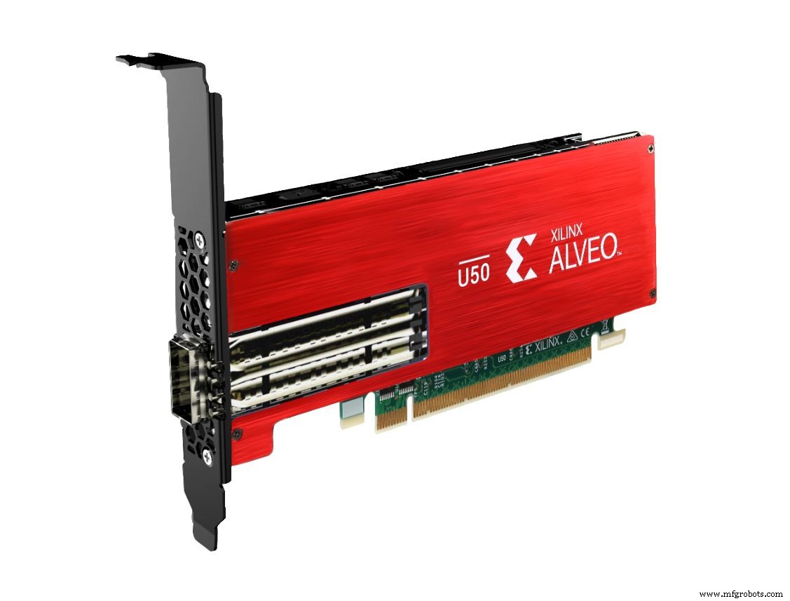 Zebra de Mipsology convierte código IA de GPU en aceleradores FPGA con un solo comando