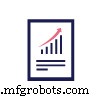 Software de Planificación de Capacidad: Optimiza Capacidad de Producción, Pronostica Demanda y Aumenta Eficiencia