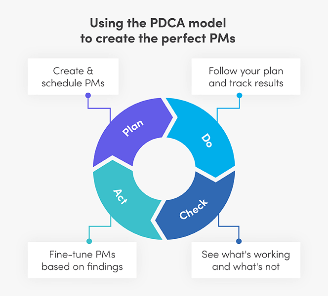 5 Formas Comprobadas en que Equipos de Mantenimiento Pueden Impulsar la Eficiencia de Producción