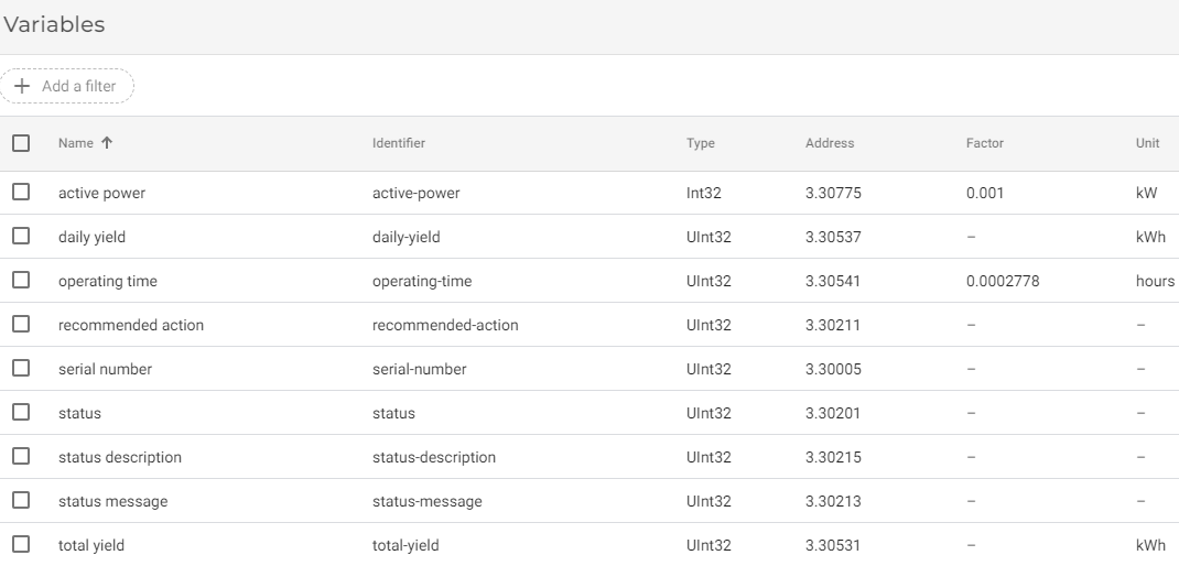 Guía paso a paso: Extracción de datos de PLC con IIoT para insights en tiempo real