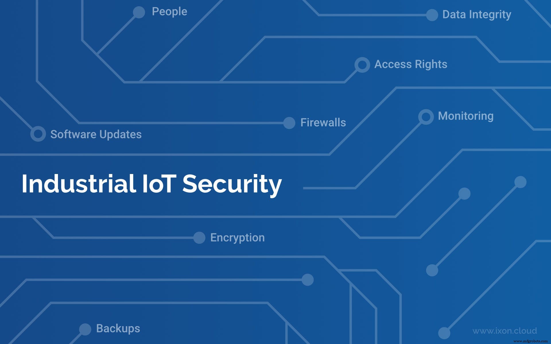 Prevenga brechas de seguridad en IoT empresarial: La lista de verificación completa