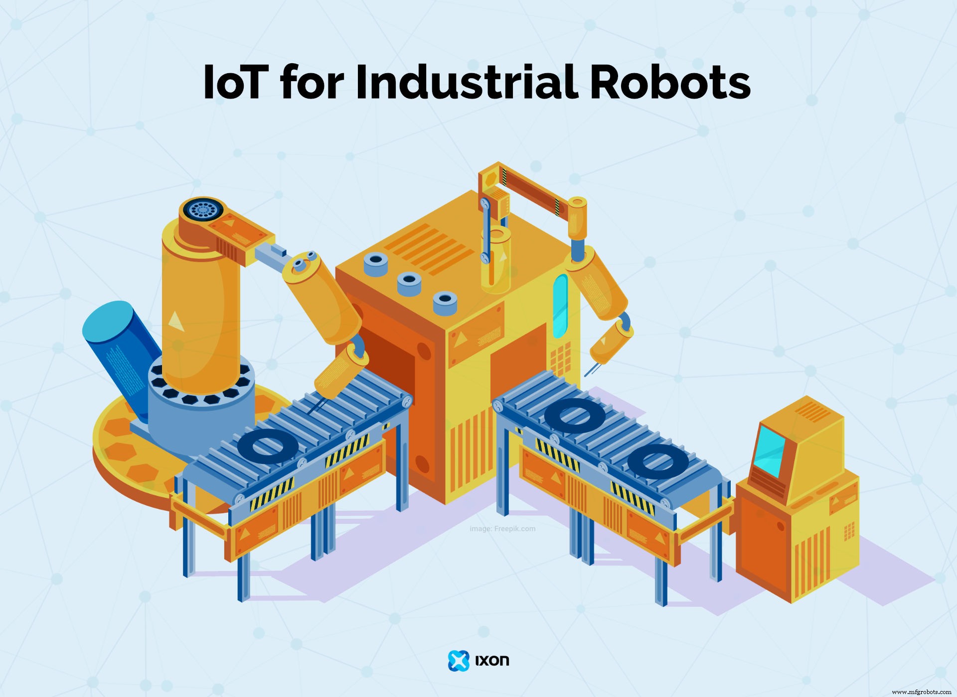 Cómo IoT impulsa productividad, longevidad y mantenimiento para robots industriales