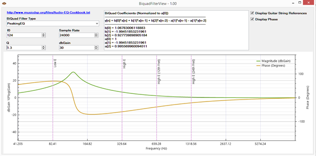 Dominio del Filtrado Digital en Microcontroladores Embebidos: Motor Dual Bicuad IIR de PowerQuad en el LPC55S69