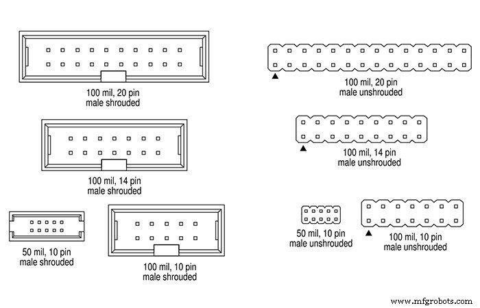 Conectores JTAG, Pinouts e Interfaces Comerciales: Guía Práctica