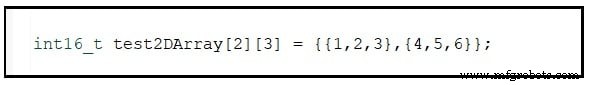 Firmware embebido: mejores prácticas para inicializar arrays en C con datos de archivos externos y formas de onda