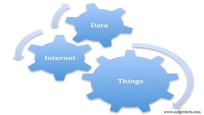 Revolucione el mantenimiento con IoT: Analítica predictiva, datos en tiempo real e inventario más inteligente