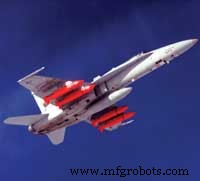 Raytheon Missile Systems Persigue la Excelencia en Confiabilidad