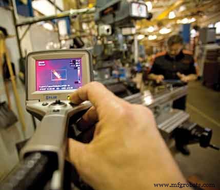 Planta de Harley-Davidson alcanza la excelencia con mantenimiento proactivo y predictivo