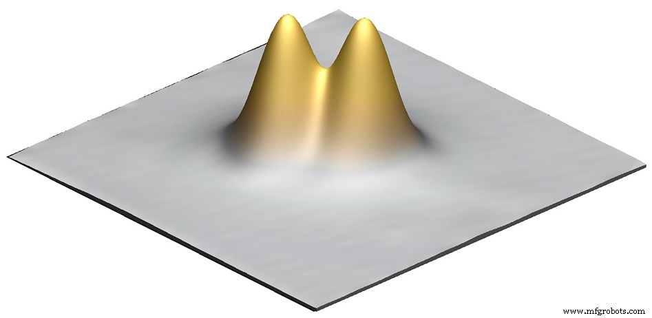 Revolucionando computación cuántica: Qubits de un solo átomo controlados por microscopía de túnel de barrido
