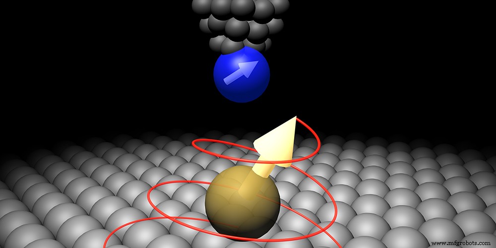 Revolucionando computación cuántica: Qubits de un solo átomo controlados por microscopía de túnel de barrido