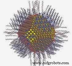 Nanopartículas semiconductoras: Propiedades, síntesis y aplicaciones
