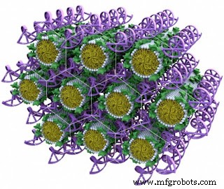 Avances en nanoestructuras 3D de ADN: Del plegado a aplicaciones funcionales