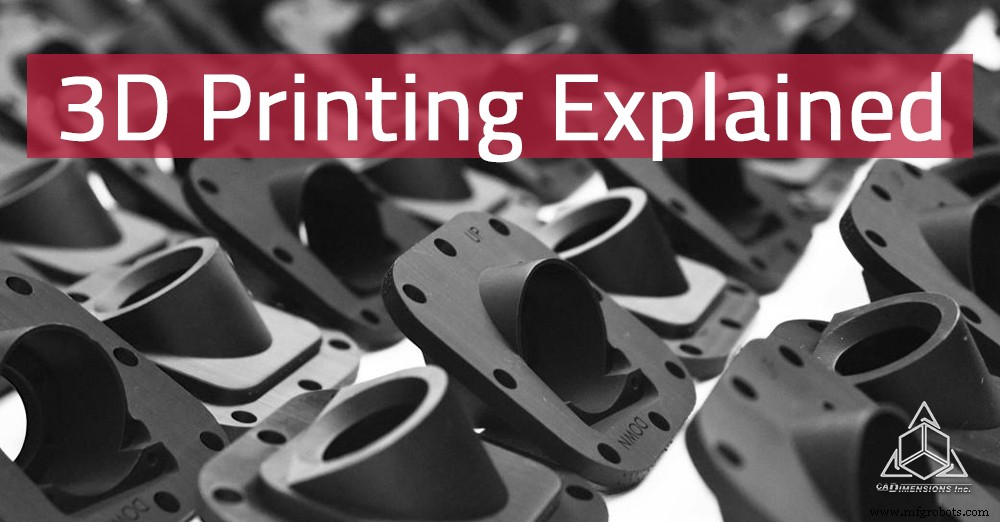 Cómo la impresión 3D está revolucionando la manufactura: 3 transformaciones clave