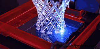 SLA vs. PolyJet: Elige la tecnología de impresión 3D adecuada para tu proyecto