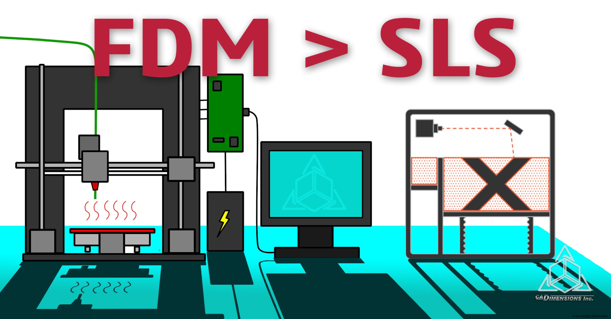Por qué las empresas prefieren FDM sobre SLS: 3 ventajas clave
