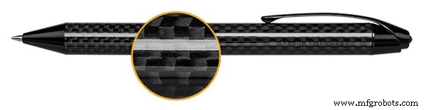 Fibra de carbono forjada: Guía definitiva de materiales compuestos avanzados