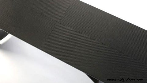 5 aplicaciones innovadoras de láminas de fibra de carbono