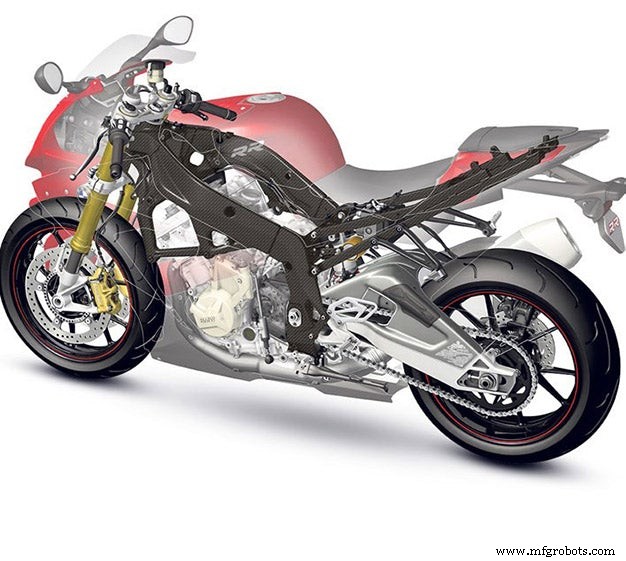 BMW presenta chasis moto bolt-on de fibra de carbono de producción en serie