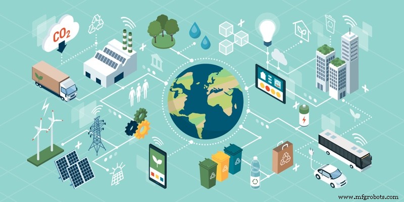 Construyendo Productos IoT Sostenibles: Guía Práctica para Líderes de Producto