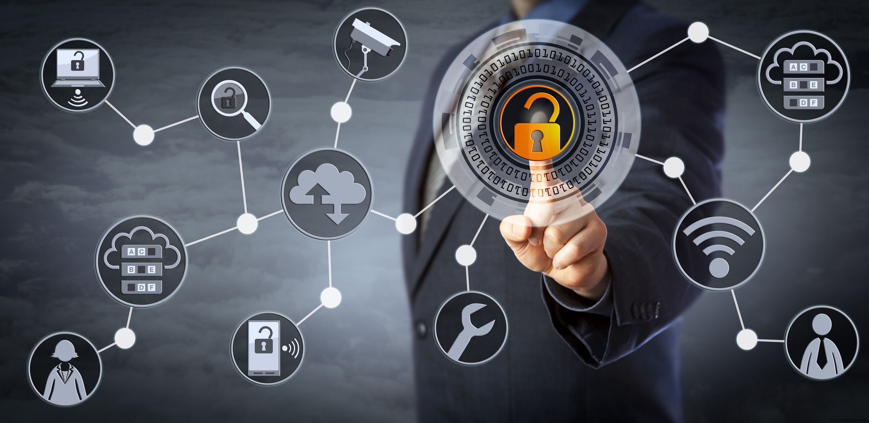 Asegurando el Panorama IoT: Amenazas Clave y Soluciones Estratégicas – Parte 2