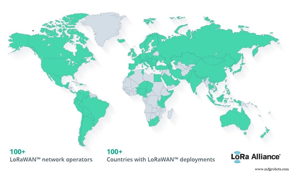 LoRaWAN: El puente inmediato hacia la conectividad IoT lista para 5G