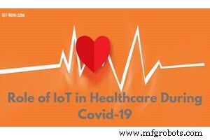 Cómo IoT revolucionó la salud durante la pandemia de Covid-19