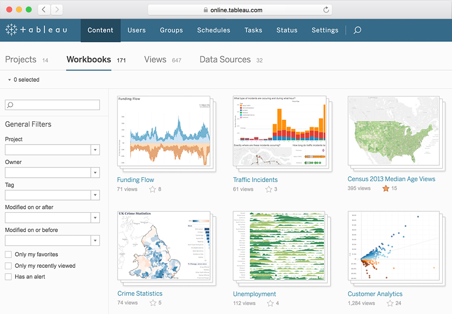Tableau: Transformando datos brutos en insights estratégicos