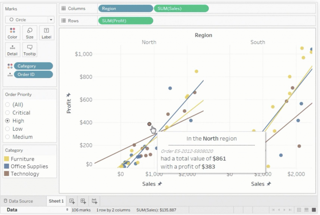 Tableau: Transformando datos brutos en insights estratégicos