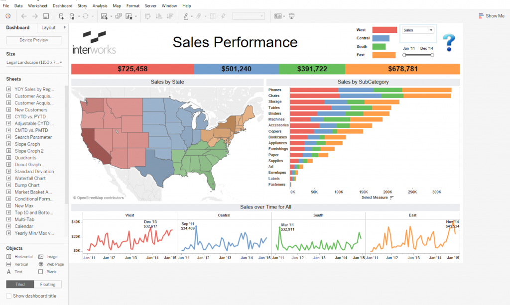 Tableau: Transformando datos brutos en insights estratégicos