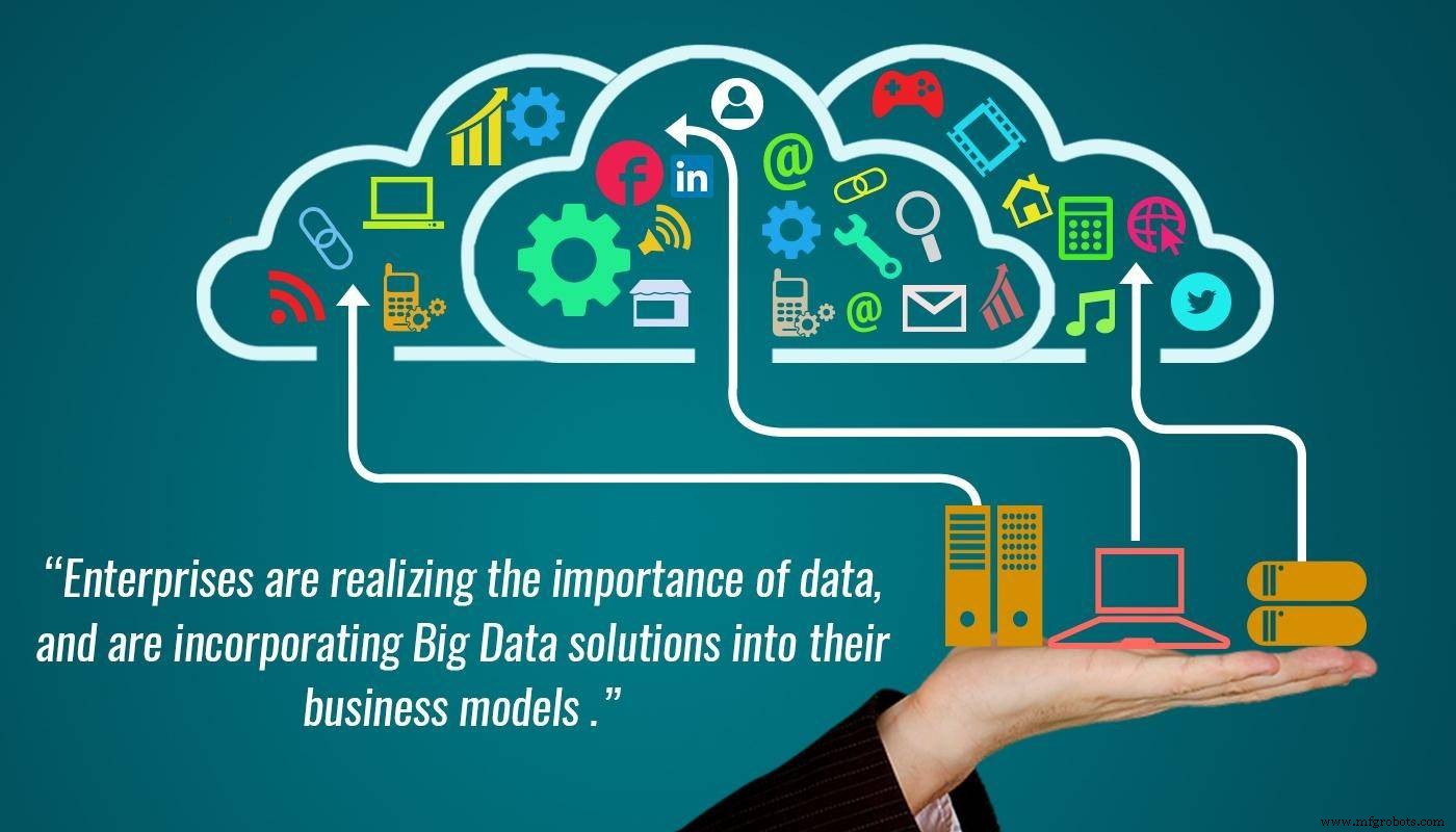 Integrando Machine Learning en Operaciones Empresariales: Guía Práctica