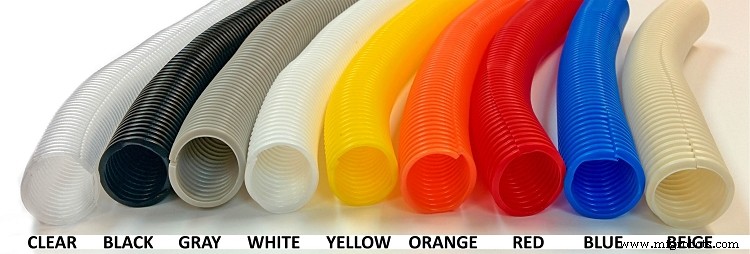 Mercado de masterbatch de color: Impulsores de crecimiento y aplicaciones industriales